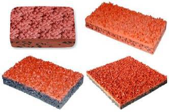 你必須了解的塑膠跑道材料種類與球場保養(yǎng)之道